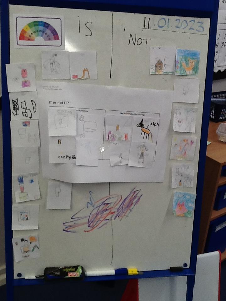 IT is not a horse, It can be computer, an ipad.